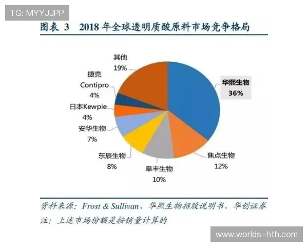 华体会官网：如何利用平台进行高效体育竞猜和盈利策略分享