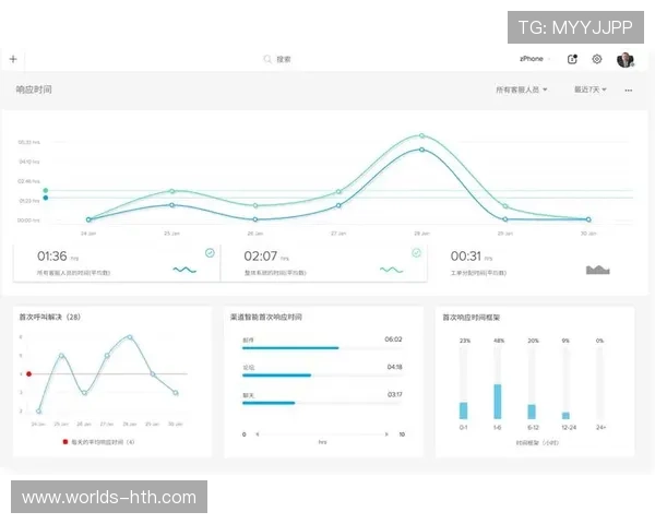 hth官方客服与支持渠道全攻略，解决你在游戏中遇到的各种问题与疑问