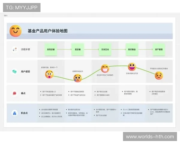 华体会APP常见问题与解决方案全面解析提升用户使用体验与服务质量