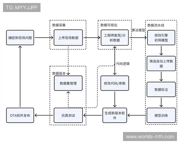 如何利用华体会体育在线登录获取最新体育资讯与数据