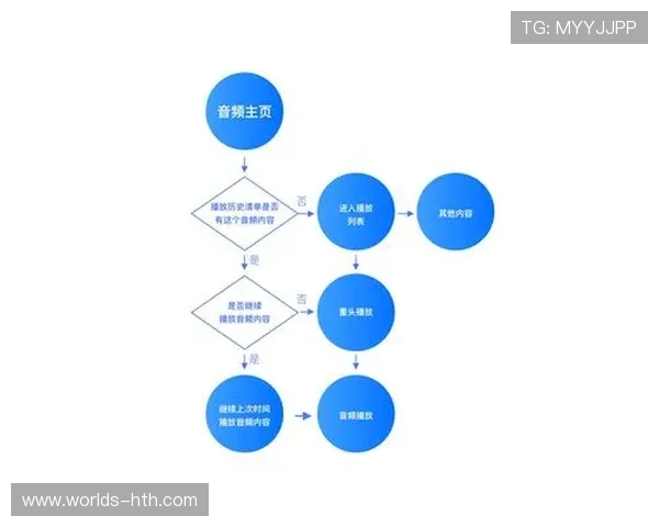 全面解析友博直播官网的功能特色与用户体验提升方案推荐