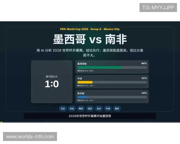 南非vs墨西哥世界杯首发阵容预测：关键球员与战术布局