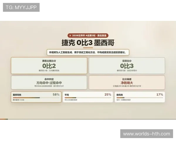 捷克对墨西哥世界杯比赛时间及赛程安排最新更新 捷克对墨西哥世界杯比赛时间及赛程安排最新更新